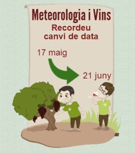 Meteorologia i Vins